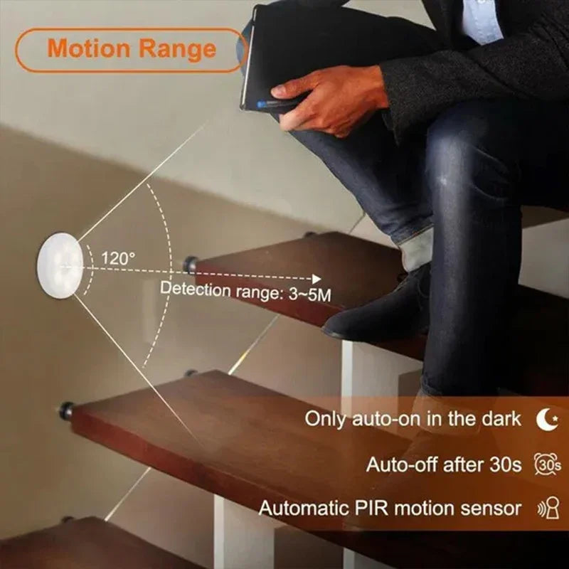 PIR Motion Sensor LED Night