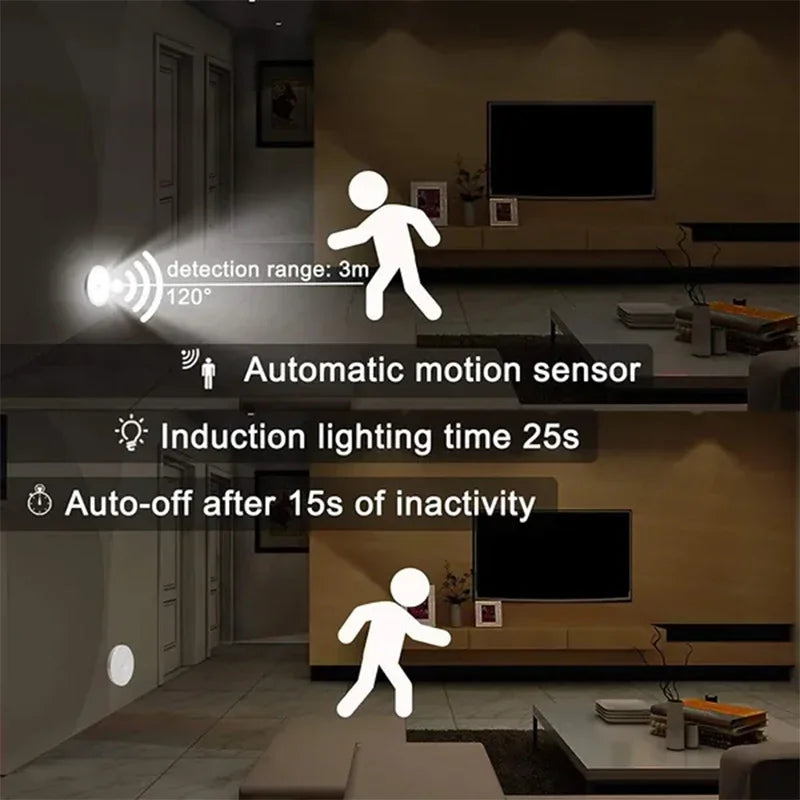 PIR Motion Sensor LED Night